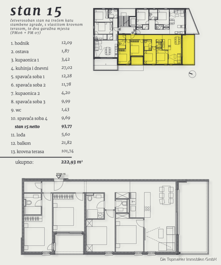 Penthouse