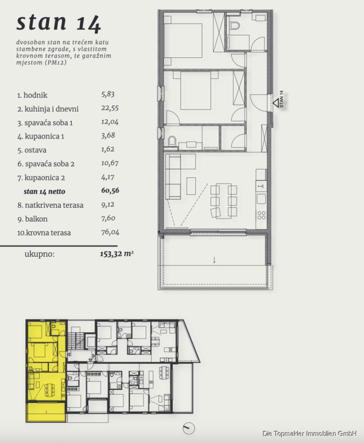 Penthouse