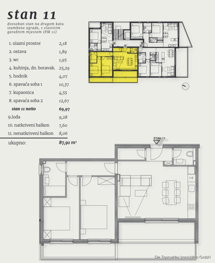 2.Obergeschoss